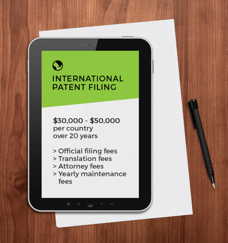 international patent filing costs